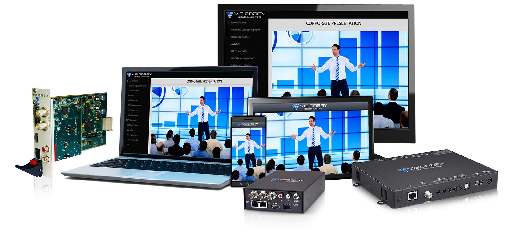 iptv service details